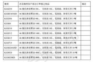 臺灣建德磨床選購型號配置必看說明與保險代理業務指南