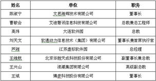 第四屆中國軟件與信息服務外包產業年會在濟南召開，共繪產業發展新藍圖